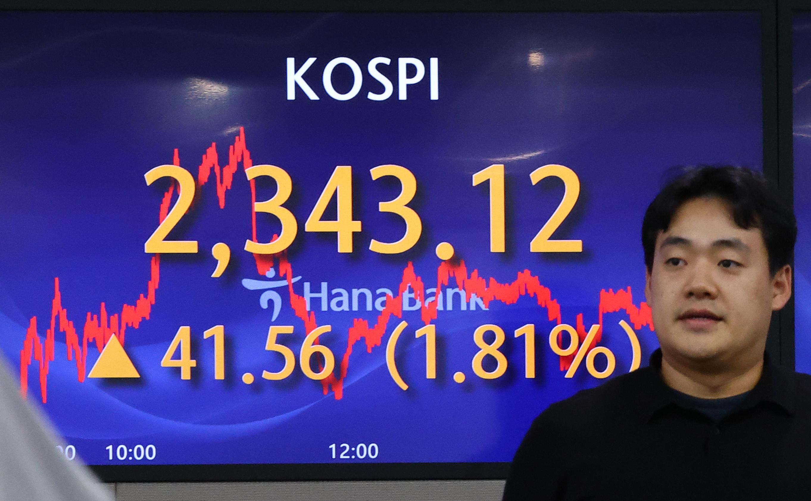 South Korea to ban shortselling of stocks until June 2024