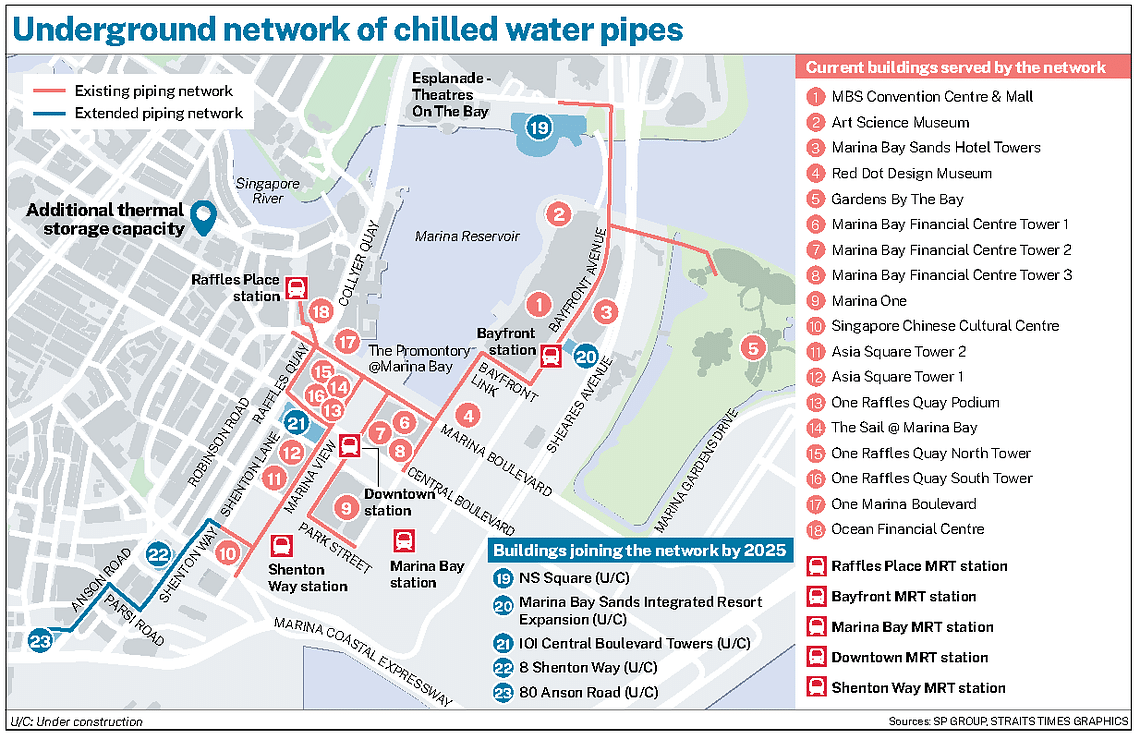 5 more buildings opt in on Marina Bay district cooling network ...