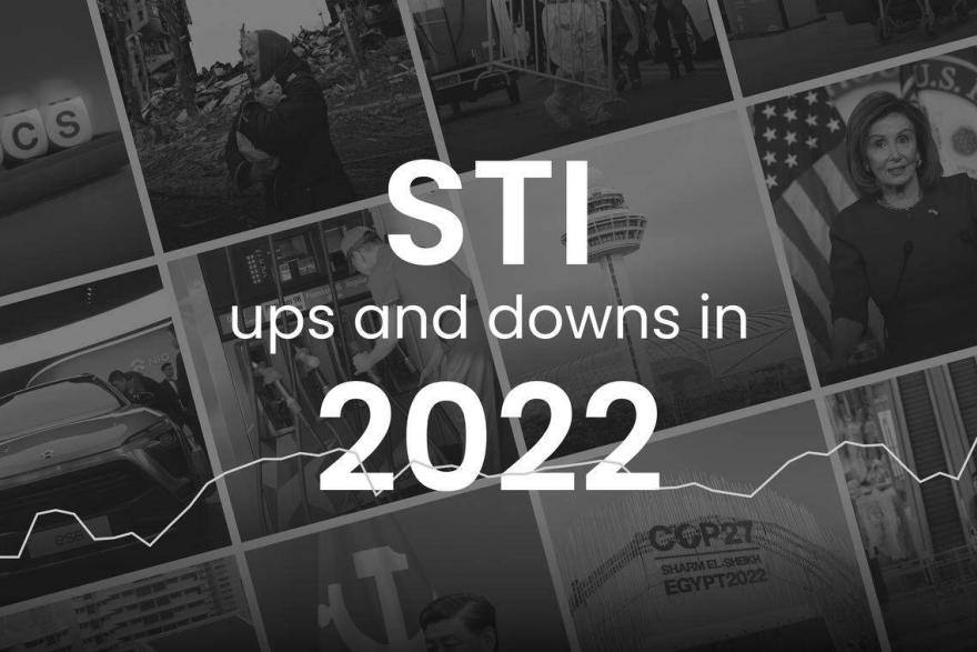 A year of ups and downs, Companies & Markets - THE BUSINESS TIMES